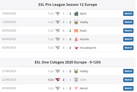 2025王者荣耀电竞世界杯：18支战队争夺超2000万奖金